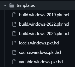 Listing of the scripts folder